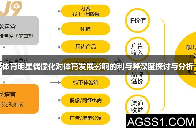 篮球明星图片体育明星最正能量的体